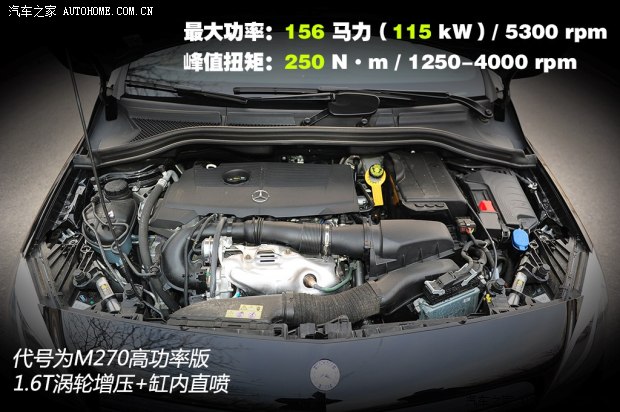 奔驰奔驰(进口)奔驰B级2012款 B200