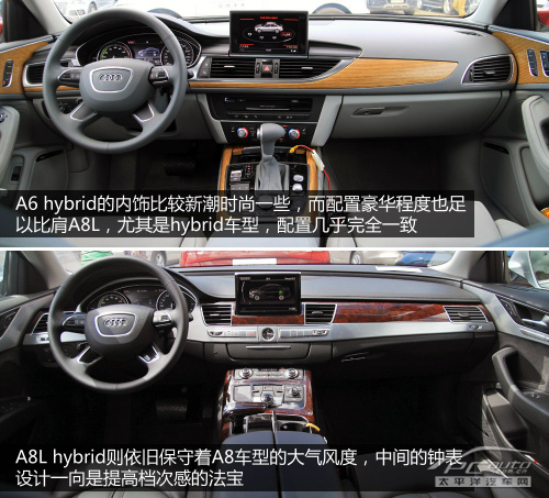 A6/A8L hybrid