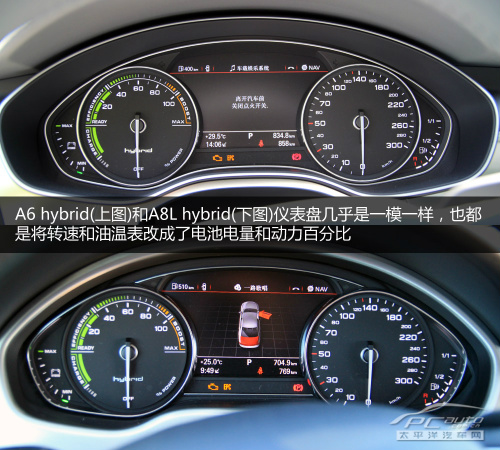 A6/A8L hybrid