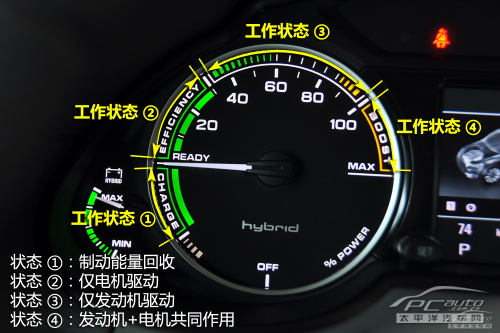 A6/A8L hybrid