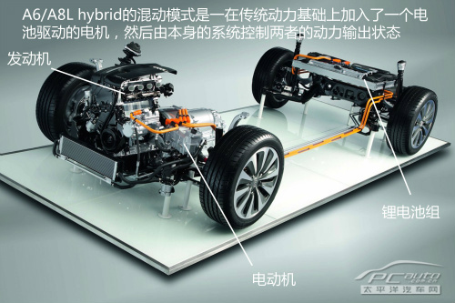 A6/A8L hybrid