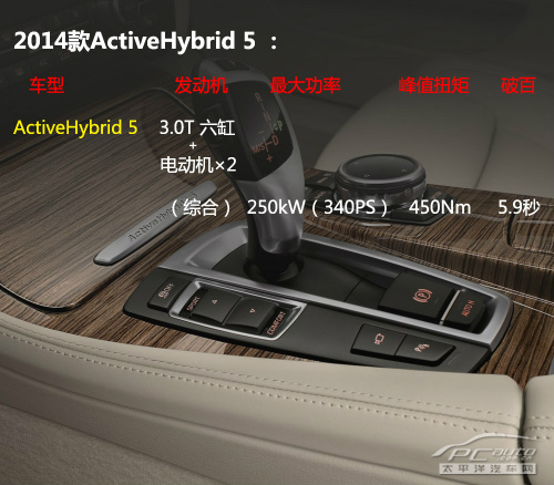 2014款宝马5系全解析