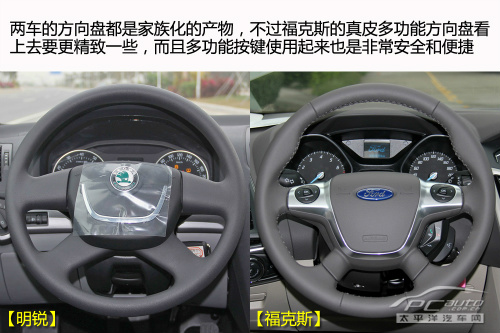 斯柯达明锐对比福特福克斯