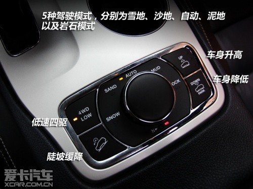Jeep2014款大切诺基
