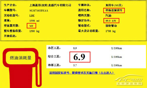 两厢科鲁兹油耗曝光