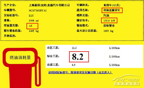 两厢科鲁兹油耗曝光