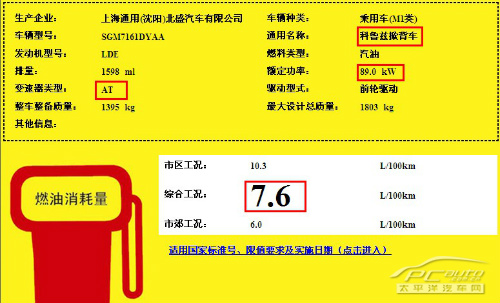 两厢科鲁兹油耗曝光