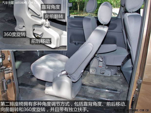 福田福田汽车蒙派克2012款 2.0L商务版标准型长轴4G63