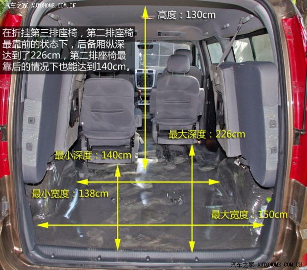 福田福田汽车蒙派克2012款 2.0L商务版标准型长轴4G63