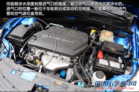 了解车辆极限涉水深度