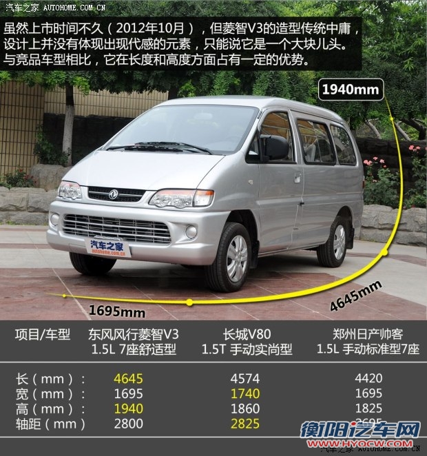 风行东风风行菱智2013款 V3 1.5L 7座舒适型