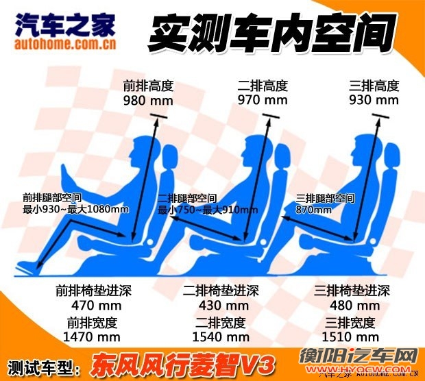 风行东风风行菱智2013款 V3 1.5L 7座舒适型