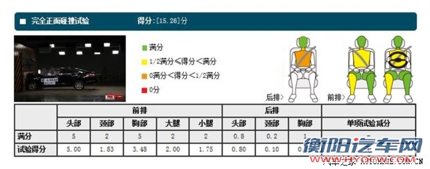 日产东风日产天籁2013款 2.5L XL领先版 日产东风日产天籁2013款 2.5L XL领先版