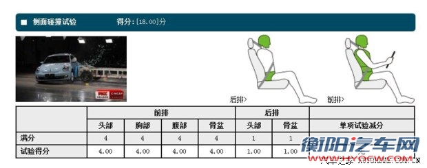 大众大众(进口)甲壳虫2013款 1.2TSI 时尚型