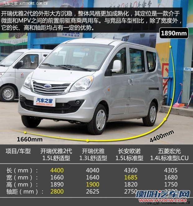 开瑞开瑞汽车优雅2代2013款 1.5L舒适型ACTECO-SQRD4G15