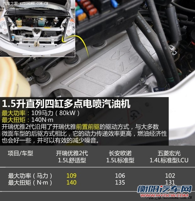 开瑞开瑞汽车优雅2代2013款 1.5L舒适型ACTECO-SQRD4G15