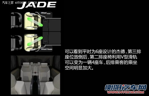 本田东风本田杰德2013款 基本型