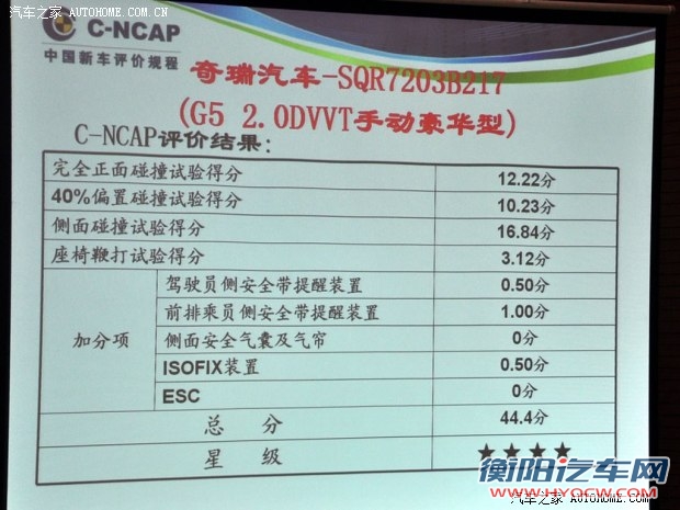 瑞麒奇瑞汽车瑞麒G52012款 2.0L 手动豪华型DVVT