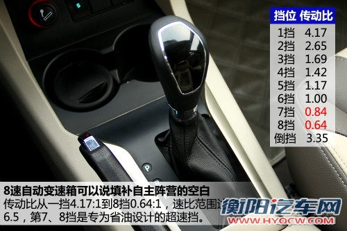 陆风X5实拍图解