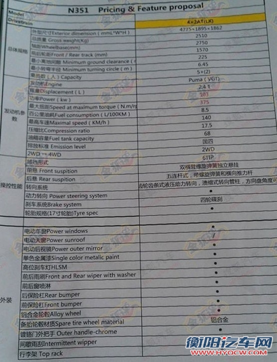 新款江铃驭胜参数配置曝光 售13.88万起