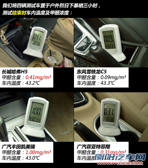 “烤肉模式”来袭！高温天用车见招拆招