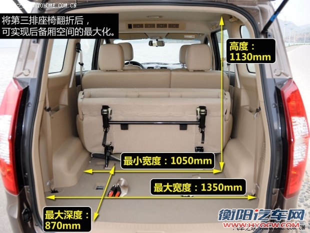 五菱汽车上汽通用五菱五菱宏光2013款 S 1.5L 豪华型