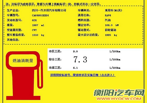 国产RAV4 2.0 CVT车型