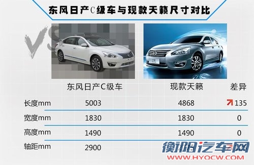 东风日产C级车或定名-公爵 搭2.0L引擎