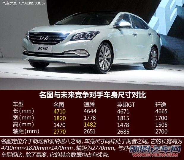 现代北京现代名图2013款 基本型