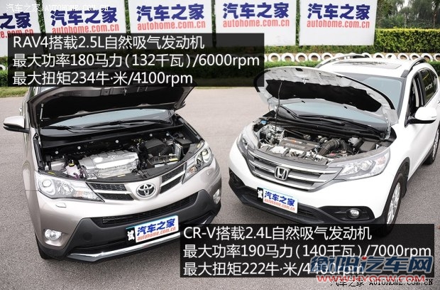 丰田一汽丰田丰田RAV42013款 2.5L 自动四驱尊贵版