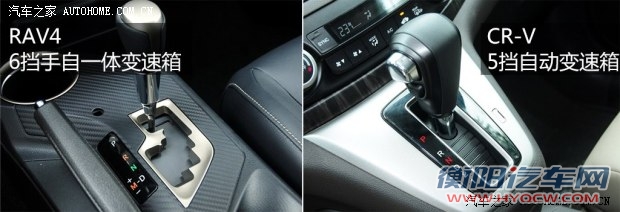 丰田一汽丰田丰田RAV42013款 2.5L 自动四驱尊贵版