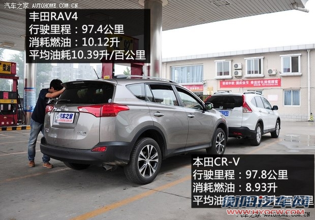 丰田一汽丰田丰田RAV42013款 2.5L 自动四驱尊贵版