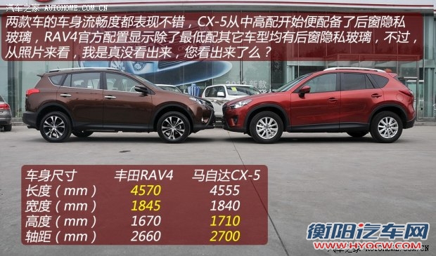 丰田一汽丰田丰田RAV42013款 2.5L 自动四驱豪华版