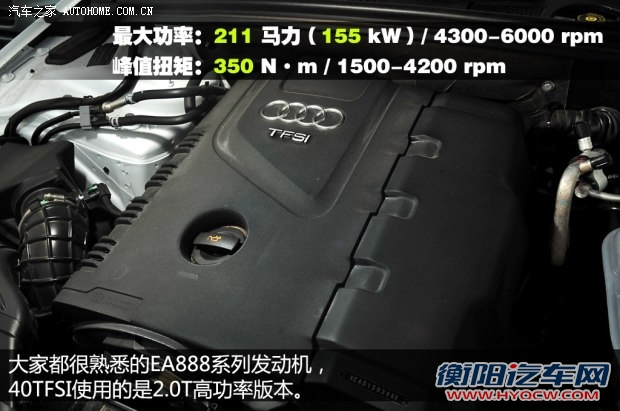 奥迪一汽-大众奥迪奥迪A4L2013款 40 TFSI quattro运动型