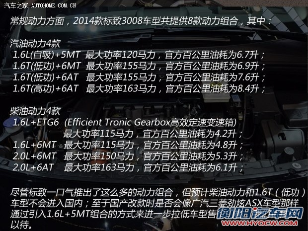 标致标致(进口)标致3008(进口)2014款 基本型