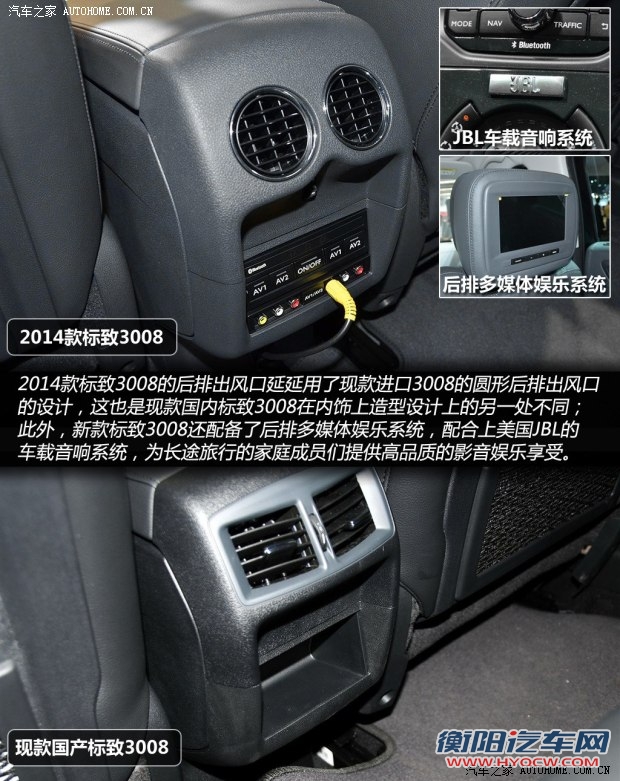 标致标致(进口)标致3008(进口)2014款 基本型