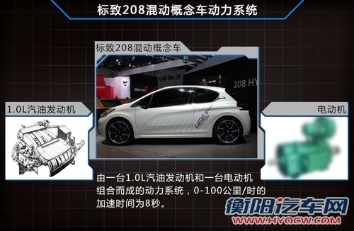 标致208将搭1.0L 百公里油耗仅2L