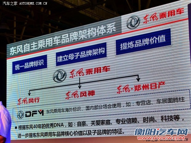 东风风神东风乘用车风神A602012款 1.6L 自动尊贵型