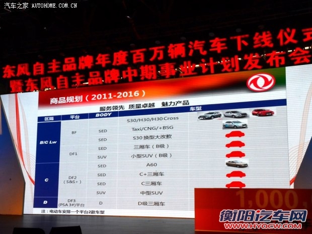 东风风神东风乘用车风神A602012款 2.0L CVT尊贵型