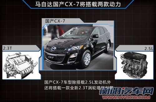 马自达研发全新CX-7 一汽国产老款车型
