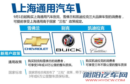 上海通用延长两年发动机/变速器保修期