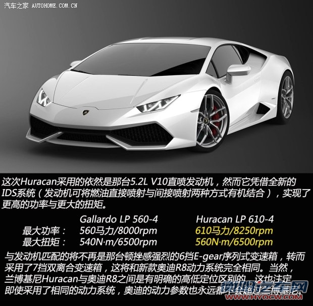 兰博基尼兰博基尼Huracan2014款 基本型