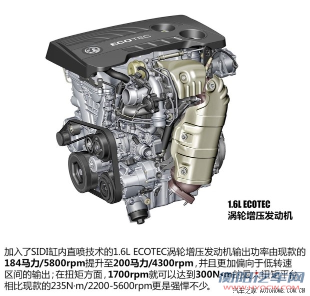 沃克斯豪尔沃克斯豪尔Astra2012款 GTC