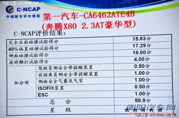 奔腾一汽奔腾奔腾X802013款 2.3L 自动豪华型