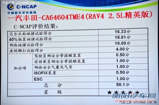 丰田一汽丰田丰田RAV42013款 2.5L 自动四驱精英版