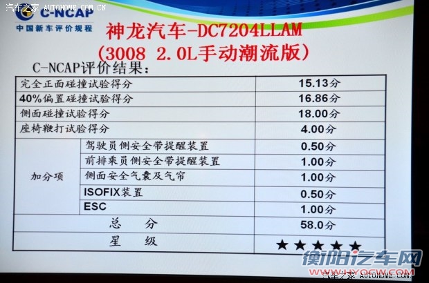 标致东风标致标致30082013款 2.0L 手动潮流版