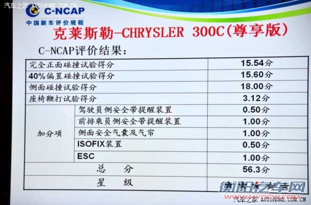 克莱斯勒克莱斯勒(进口)克莱斯勒300C(进口)2013款 3.6L 尊享版