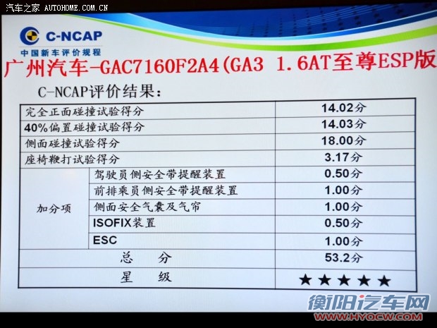 广汽传祺广汽乘用车传祺GA32013款 1.6L 自动至尊ESP版