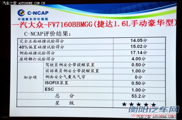 大众一汽-大众捷达2013款 1.6L 手动豪华型