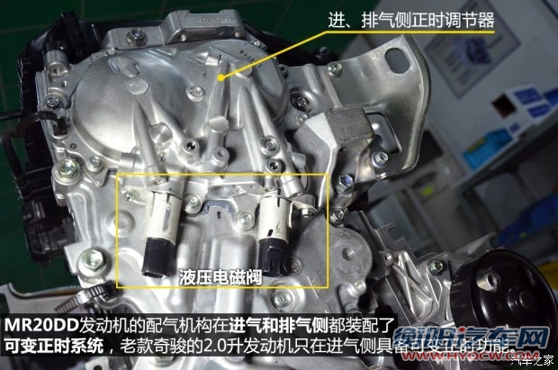 东风日产 奇骏 2014款 2.0L CVT智驱版 4WD